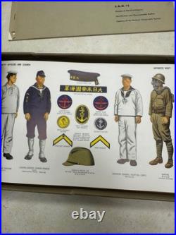 JAN #1. Joint Army Navy Publication One. Uniforms & Insignia
