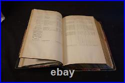 Old Vtg 1873-76 US Navy USN Register Hardcover Book Military