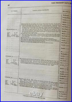 Statistical Report Of THE NAVY OF UNITED STATES, 1775 TO 1853