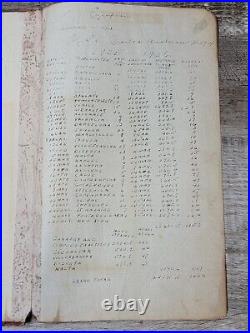 U. S. NAVY Rare 1 of a Kind Diary USS Charles Ausburne DD294 RPPC 1925