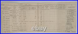 US Navy Lt Commander Continuous Service Certificates 1913-1947 WWI WWII