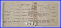 US Navy Lt Commander Continuous Service Certificates 1913-1947 WWI WWII