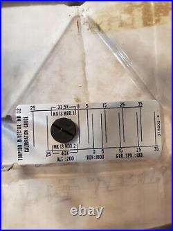 US Navy MK 32 Torpedo Director US Navy MK 32 Torpedo Director