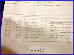 Vietnam Wwii Navy Collection Bridge/steering Equipment & Oil Feeder Heavy Brass